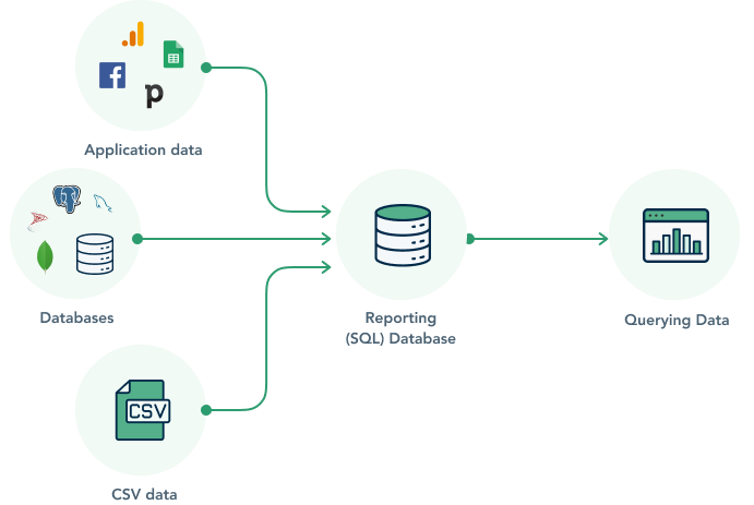 Import Data - Part 1