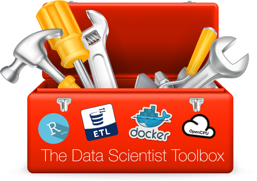 Data Toolbox